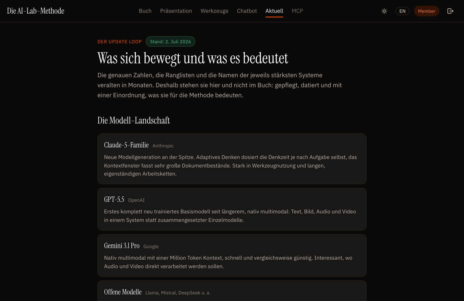 „Aktuell